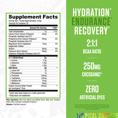 Close-up of BCAA and EAA nutrition label