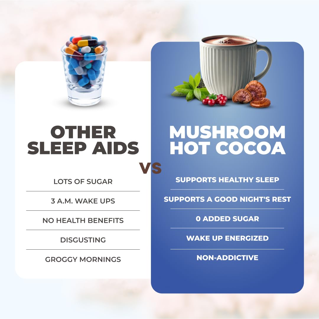Serving suggestion: hot cocoa with melatonin sleep support
