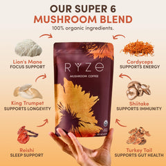 RYZE SUPERFOODS ground coffee with spoon highlighting aroma for focus
