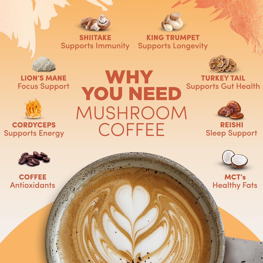 Cup of RYZE mushroom coffee showing latte-like finish