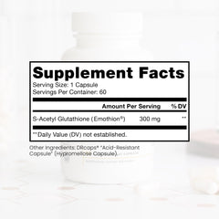EMOTHION® patented form of S-Acetyl Glutathione display