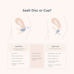 Saalt Disc reusable 10-year lifespan highlight emphasizes durability and sustainability.