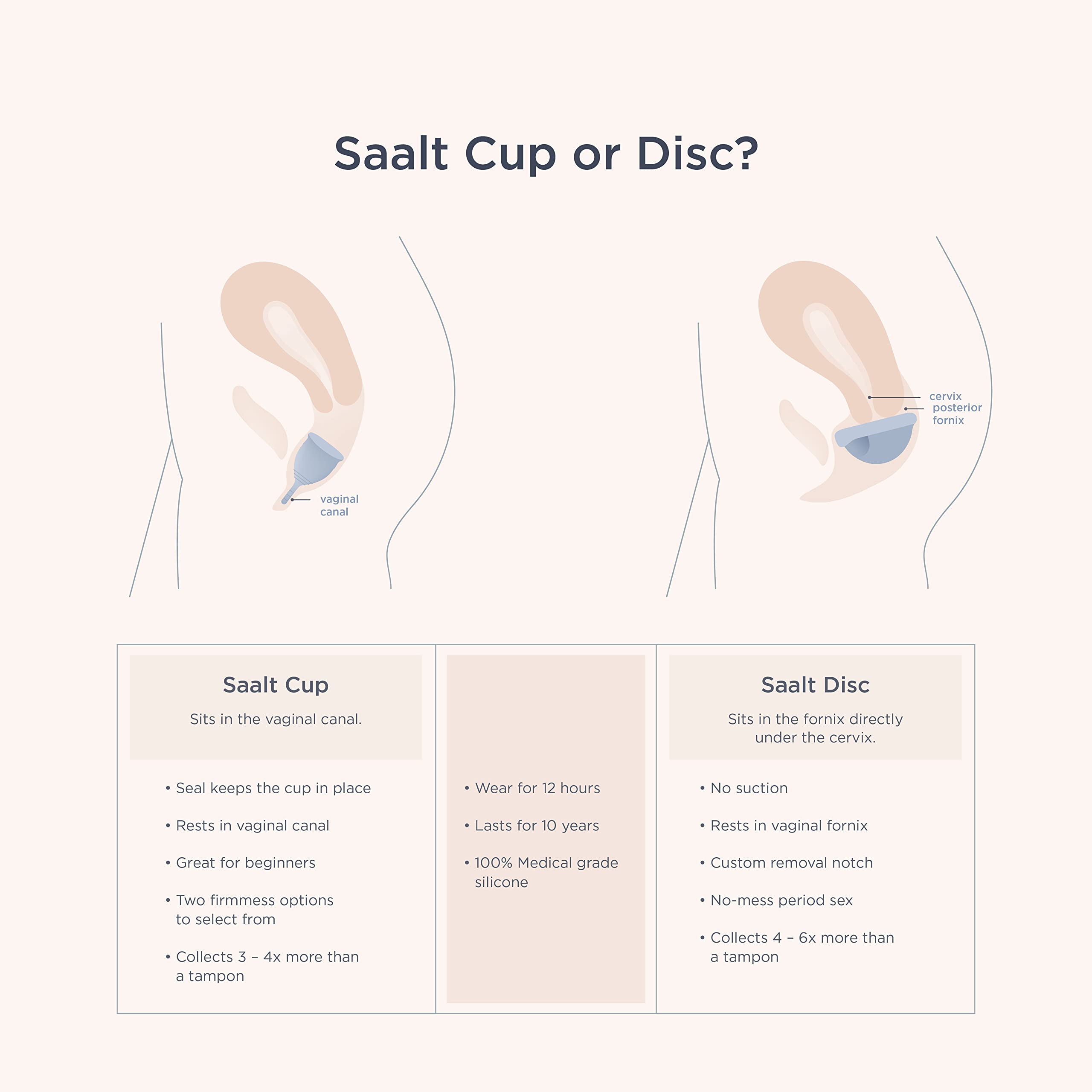 Saalt USA-made silicone close-up emphasizes safe, hypoallergenic material.