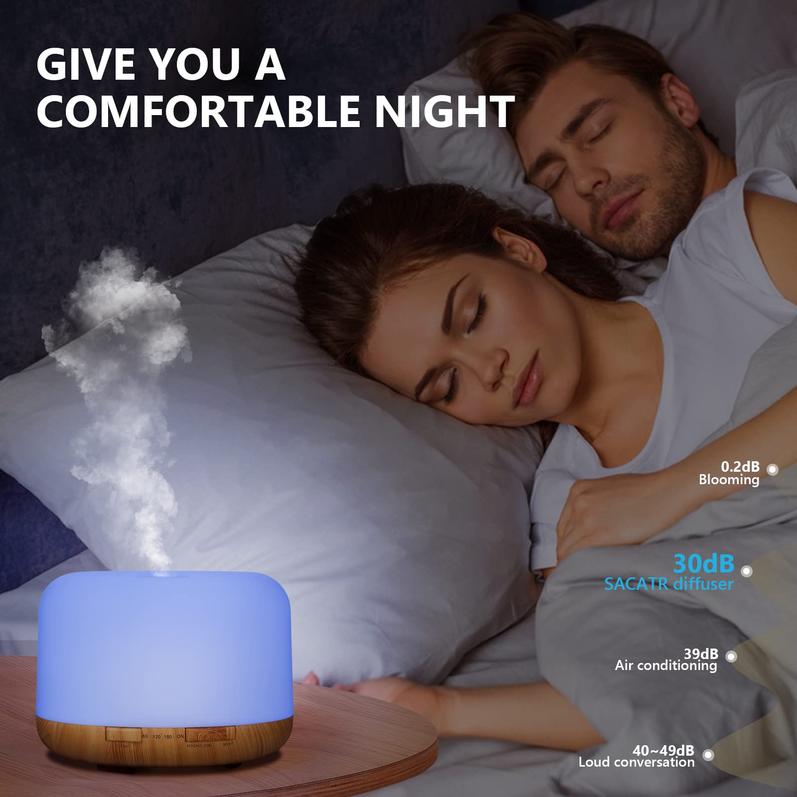 Gift-ready SACATR essential oil diffuser set