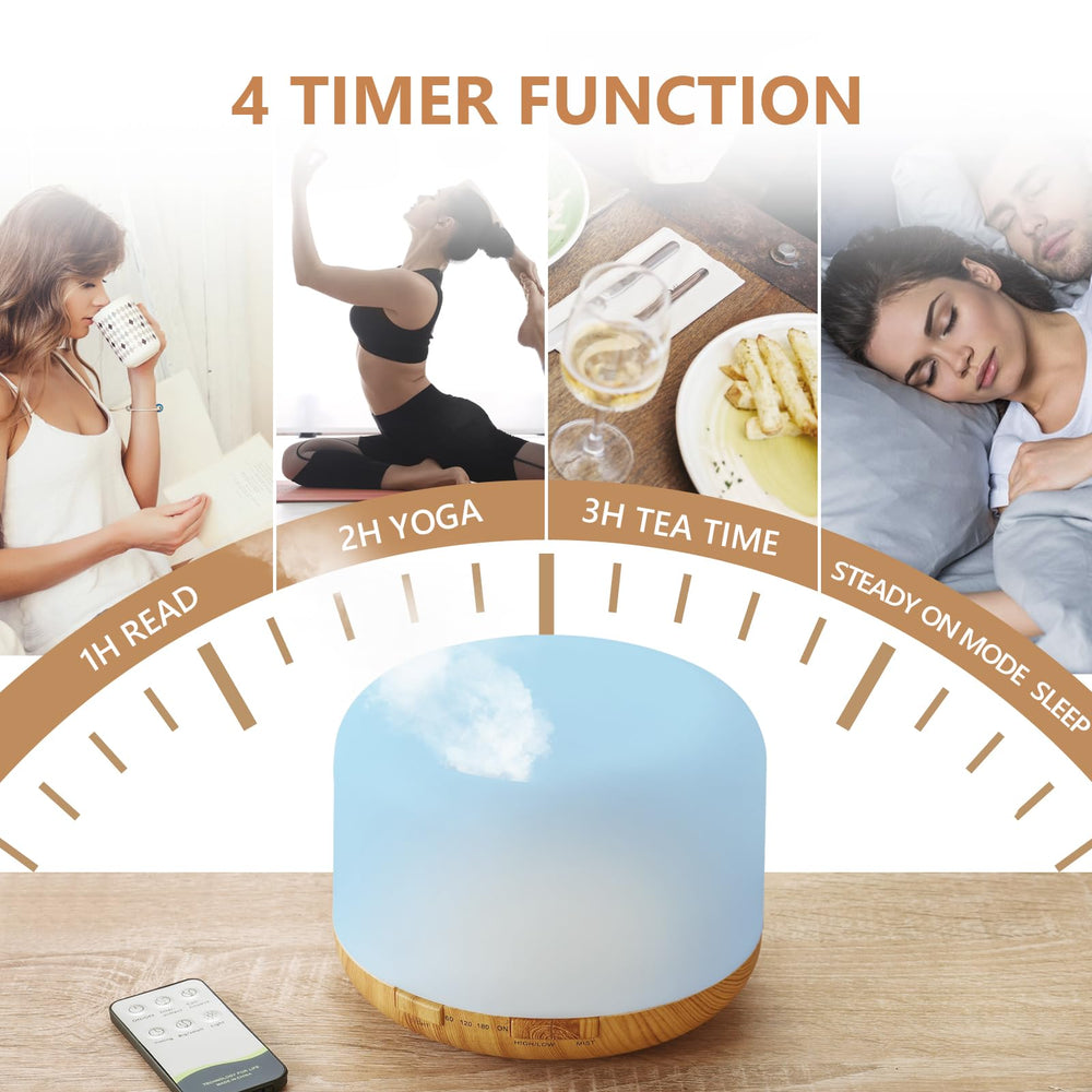 Remote control for SACATR diffuser with MIST and LIGHT buttons
