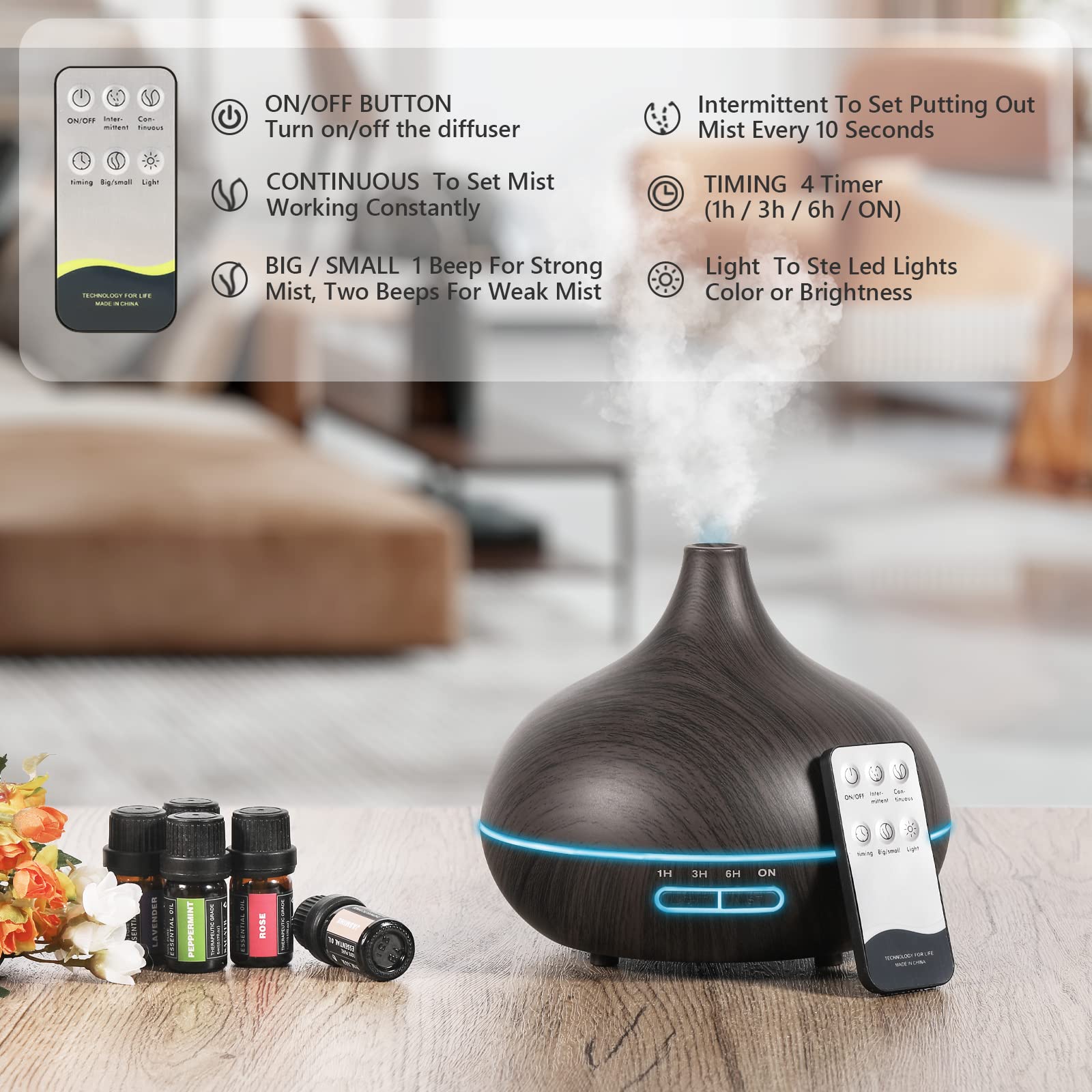 30 bottles of natural essential oils included with SACATR set