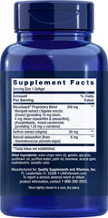 Saffron and astaxanthin as eye-nutrition components