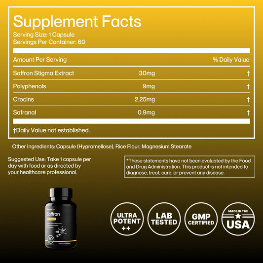 Notable Ultra-Potent Saffron Extract Capsules bottle and packaging