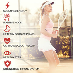 Vitamin B complex icons and ingredients