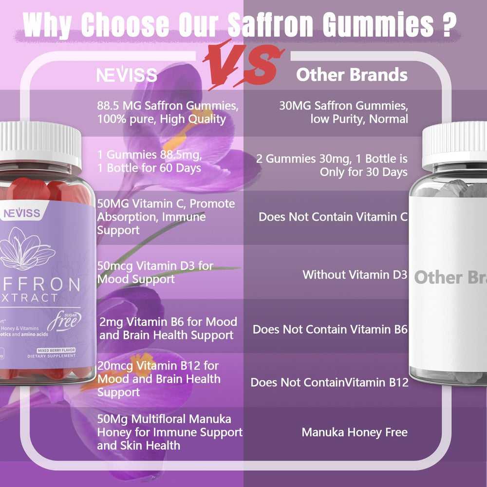 Active lifestyle image with saffron gummies