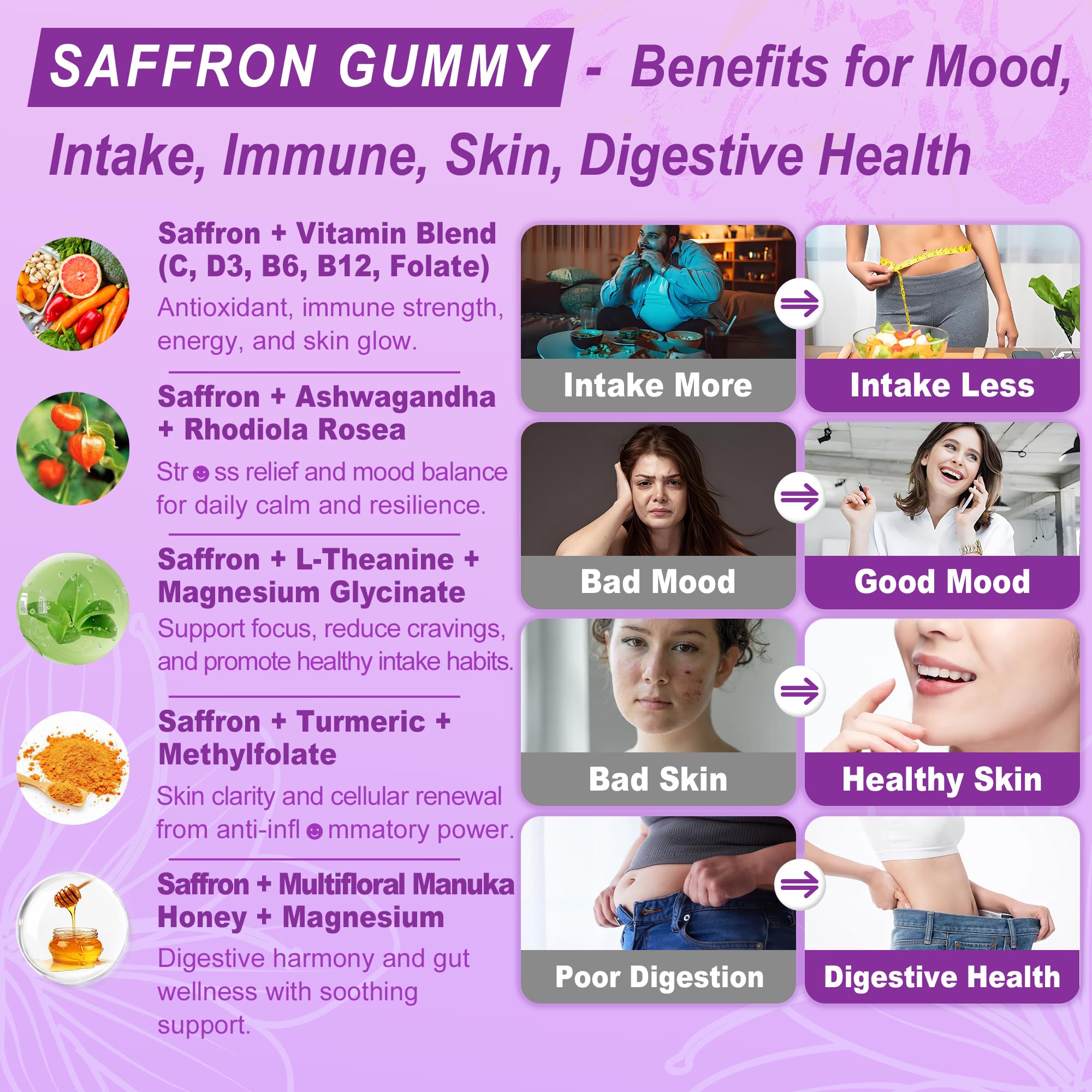 Saffron gummies with honey and Vitamin B complex ingredients