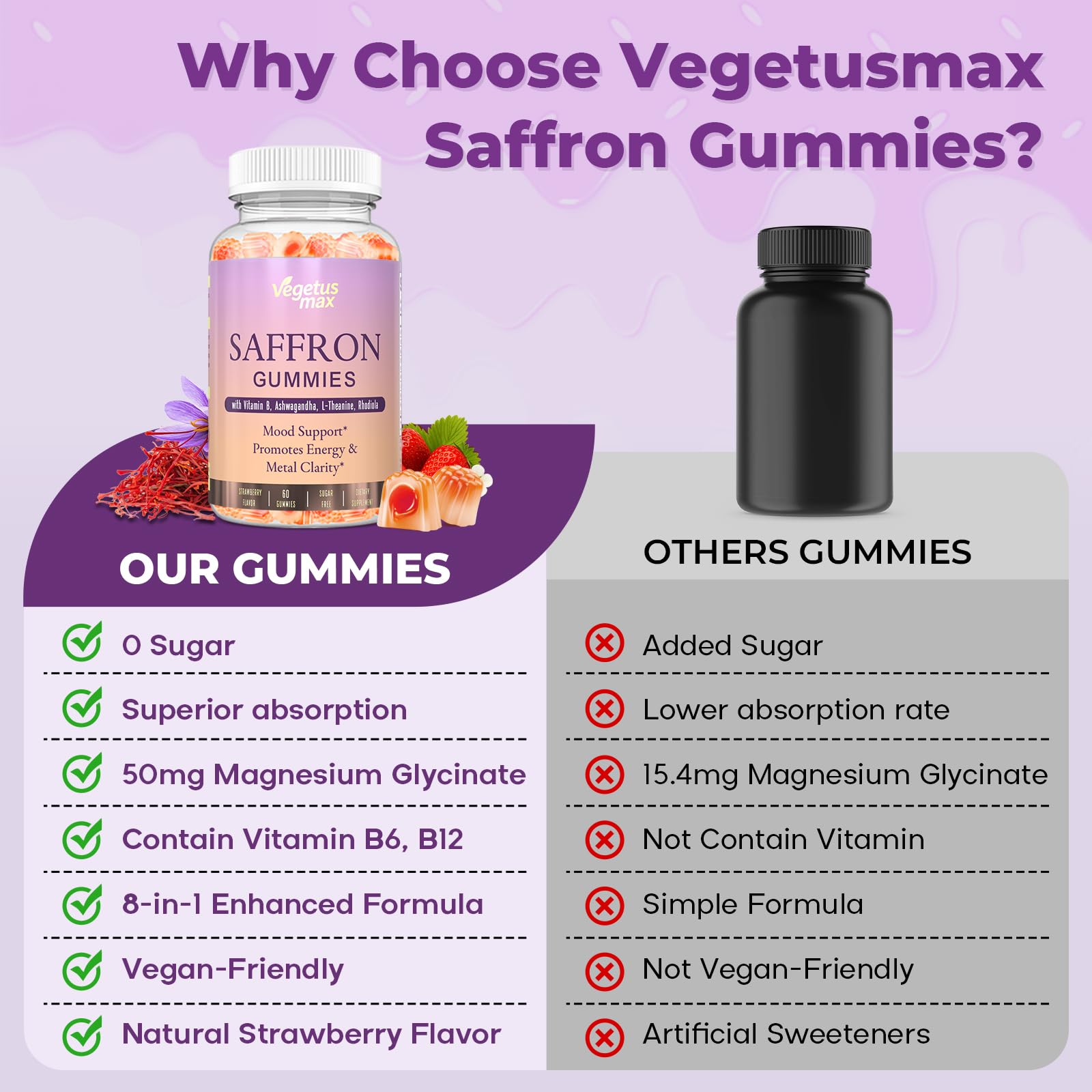 Saffron gummies for relaxation and sleep support with magnesium