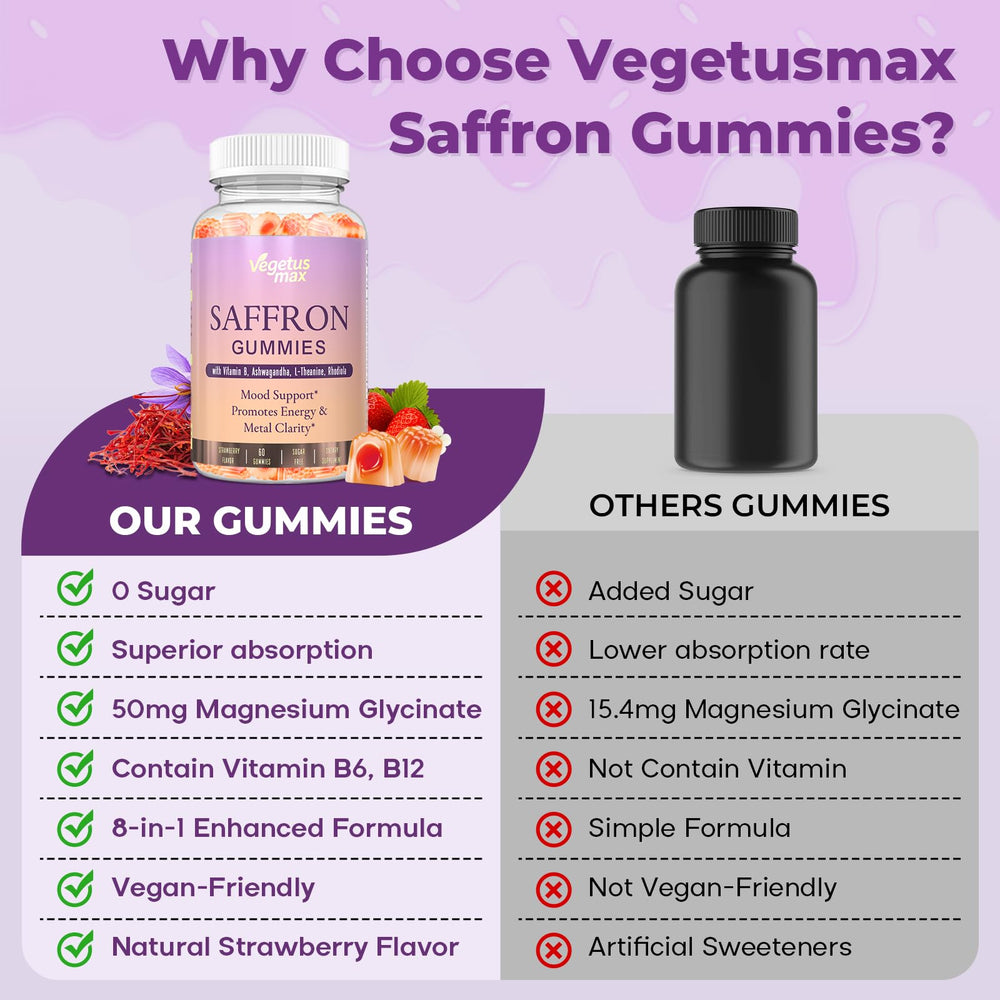 Saffron gummies for relaxation and sleep support with magnesium