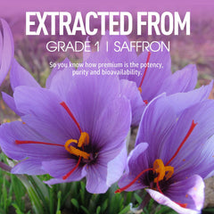 Third-party testing facility used for saffron gummies