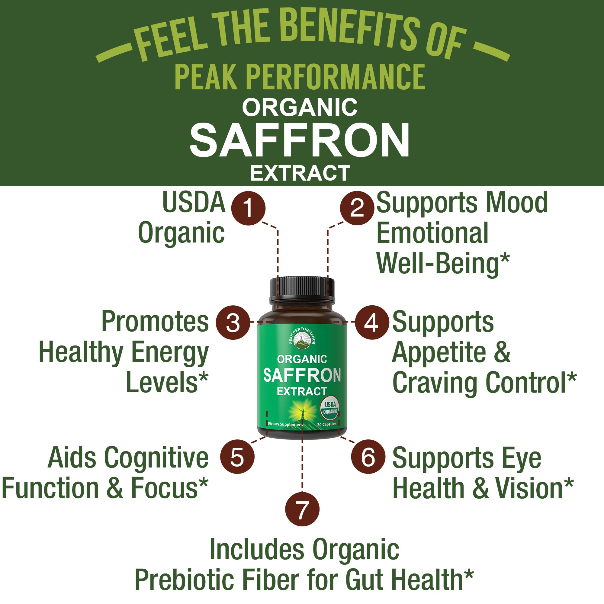 Saffron supplement for mood, brain focus, and PMS support