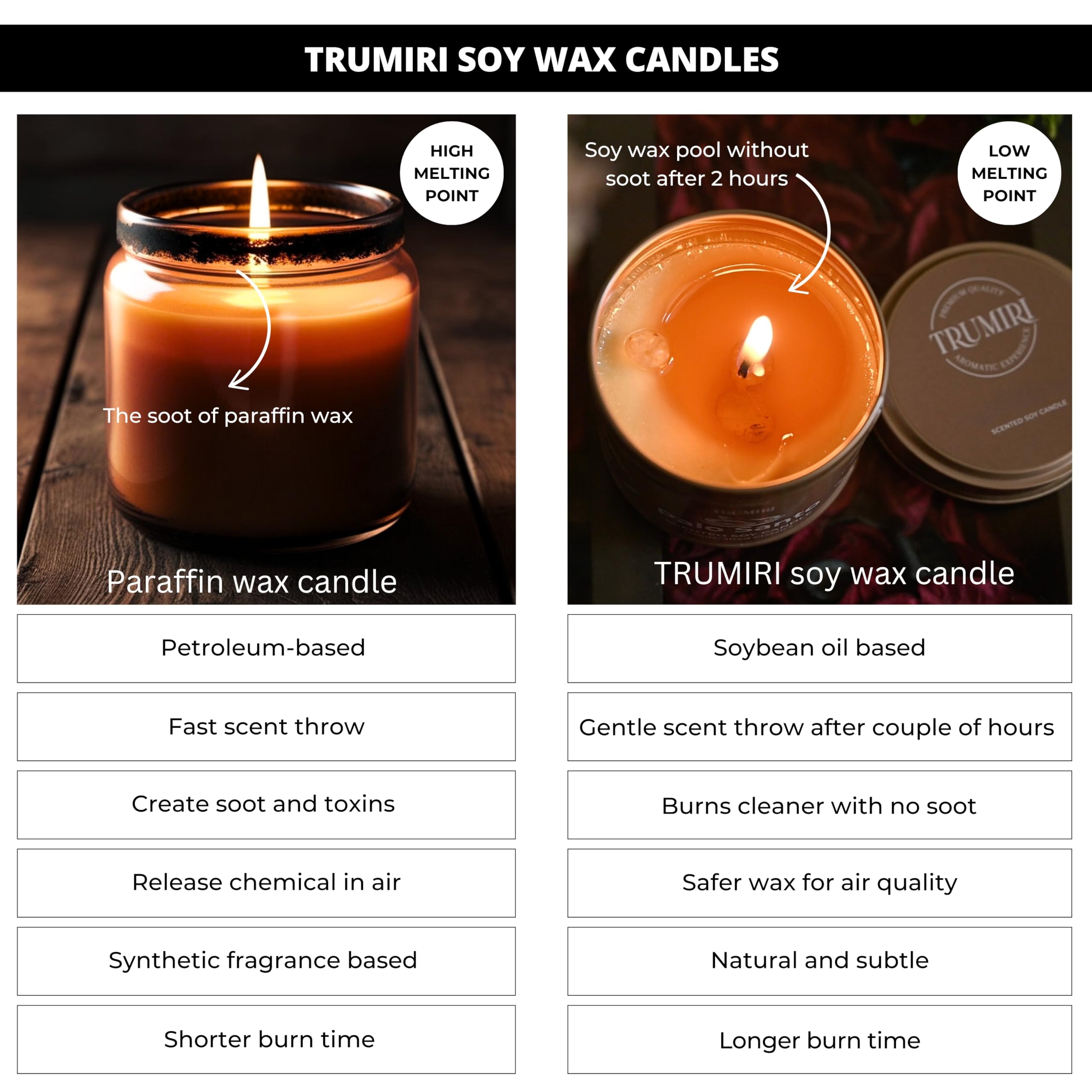 Close-up of 5oz sage candle made from soy wax