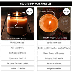 Close-up of 5oz sage candle made from soy wax