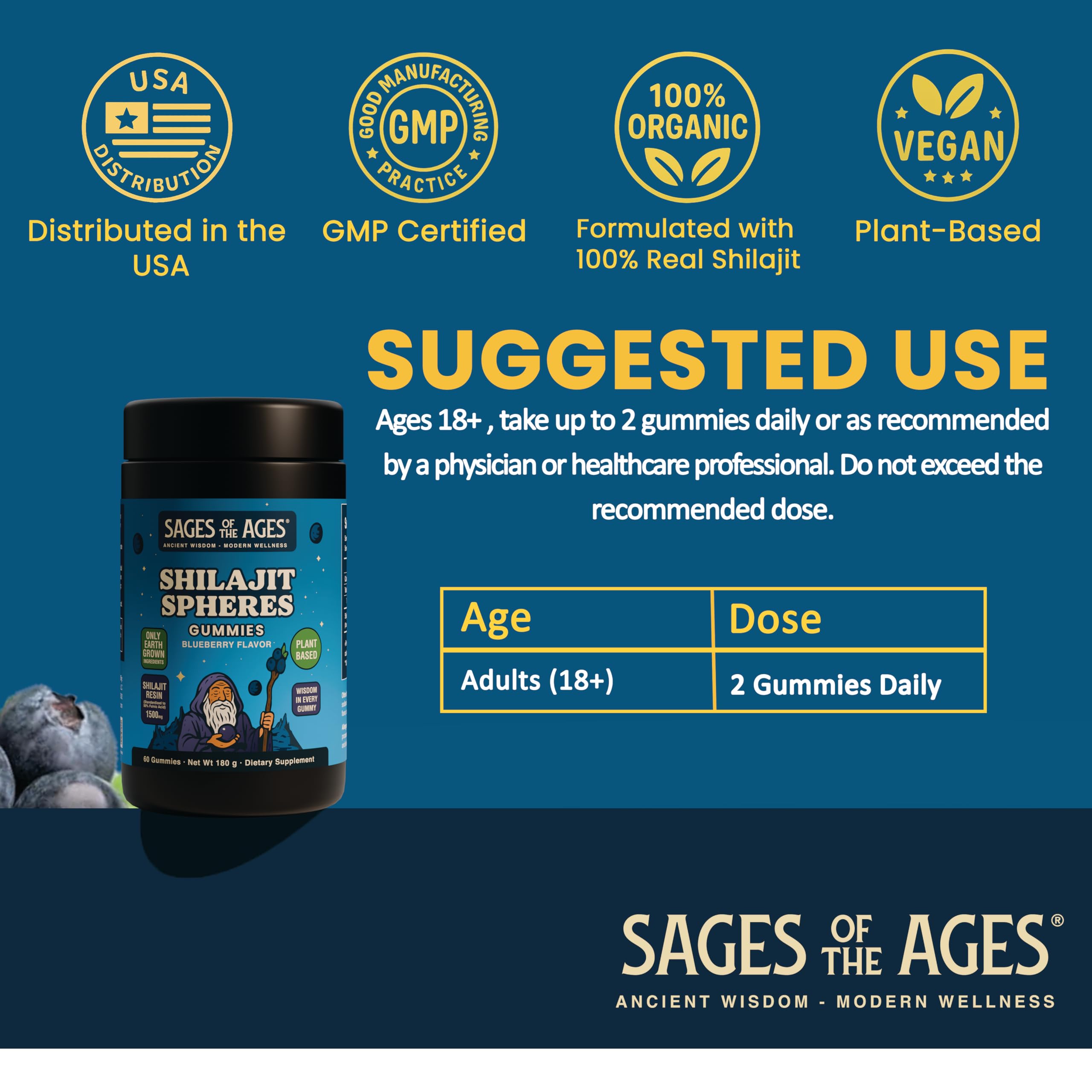 Graphic illustrating 50% fulvic acid concentration in Shilajit