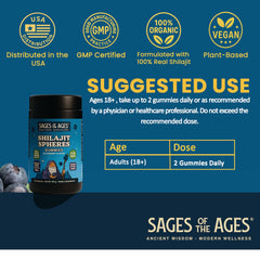 Graphic illustrating 50% fulvic acid concentration in Shilajit