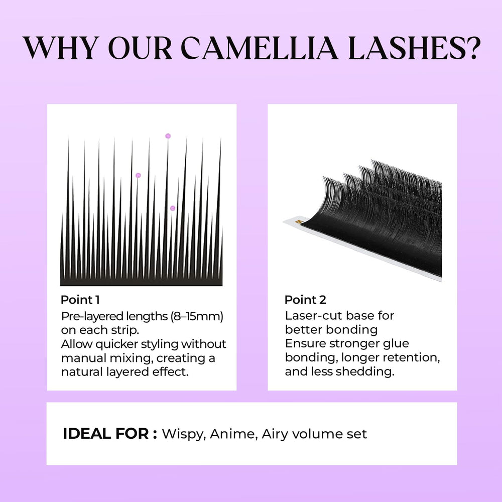 Camellia curls (B–DD) suit wispy to dramatic looks.