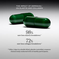 Probiotic blend delivering 3 billion CFUs