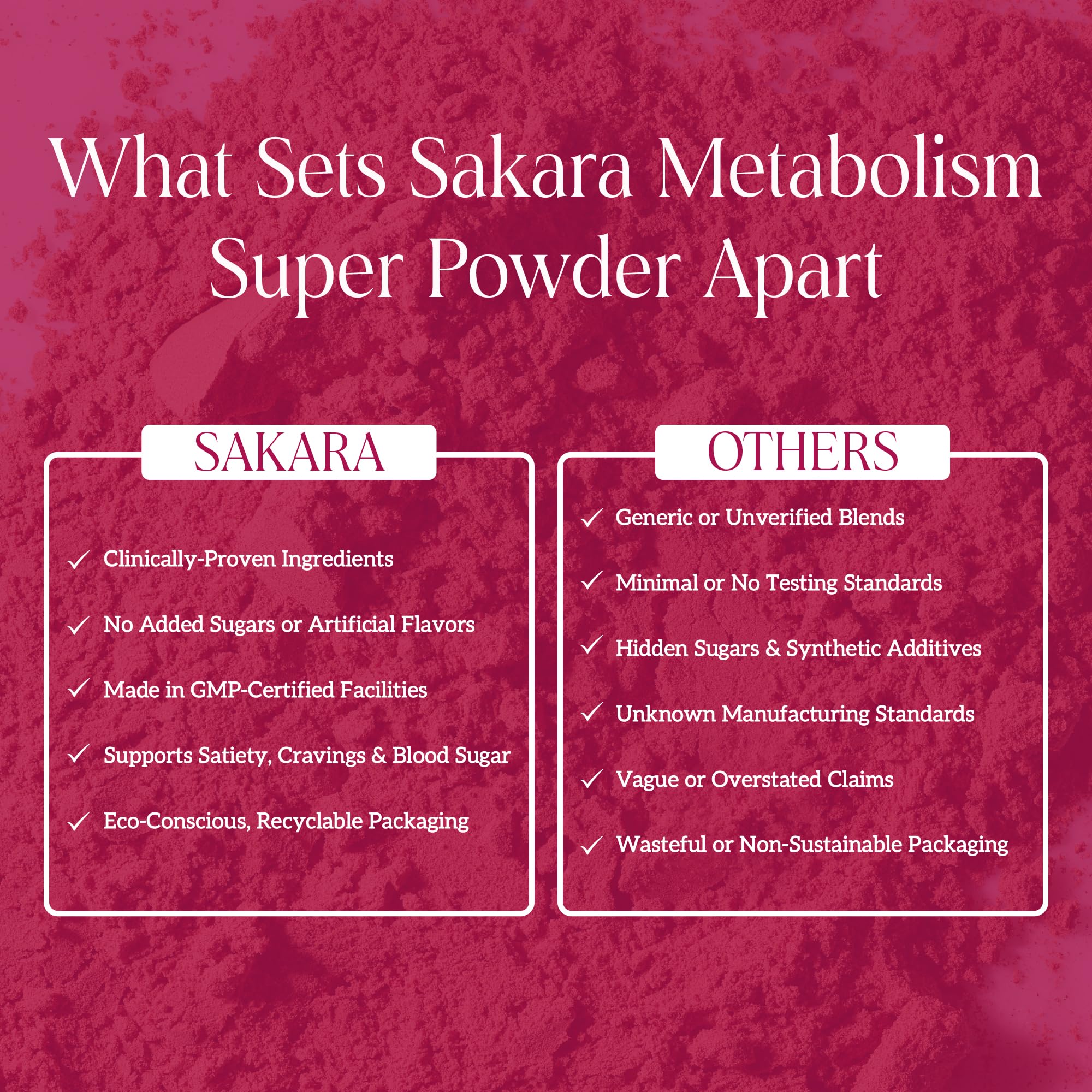 Serving a scoop of Sakara Metabolism Super Powder in a glass of water