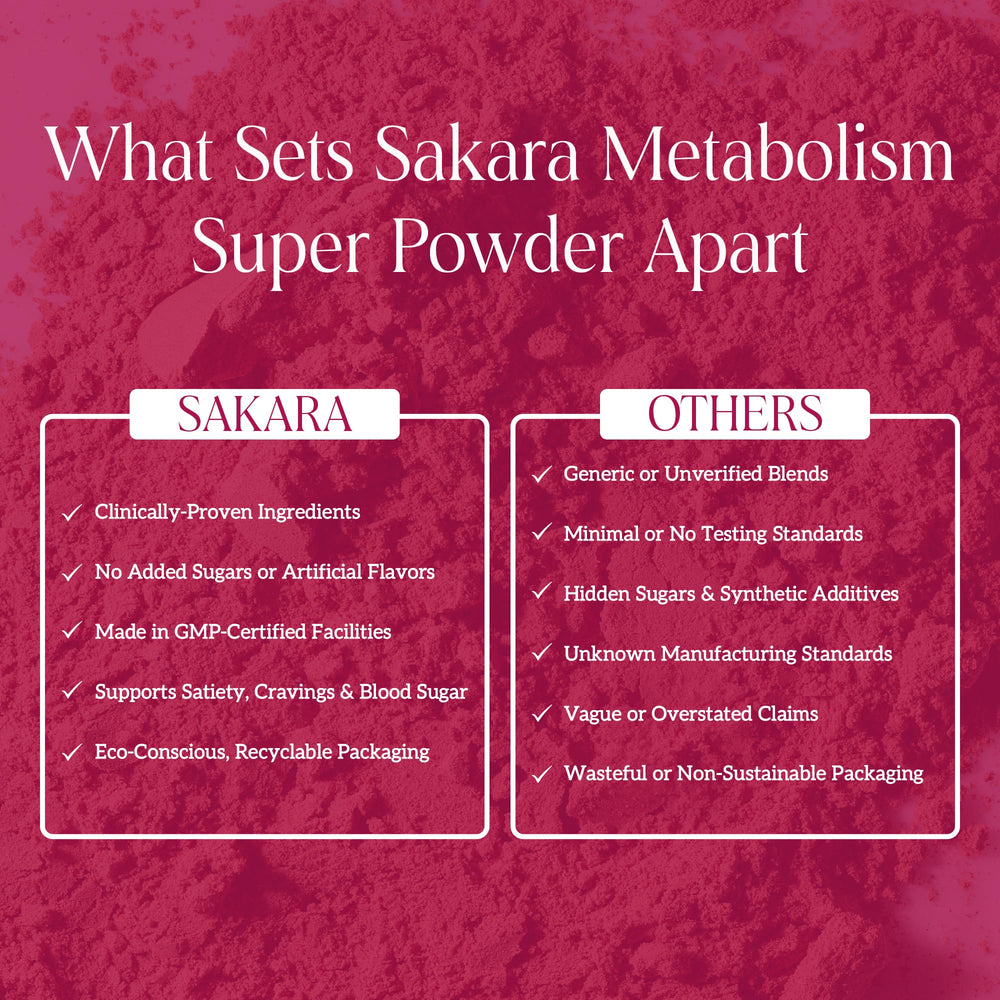 Serving a scoop of Sakara Metabolism Super Powder in a glass of water