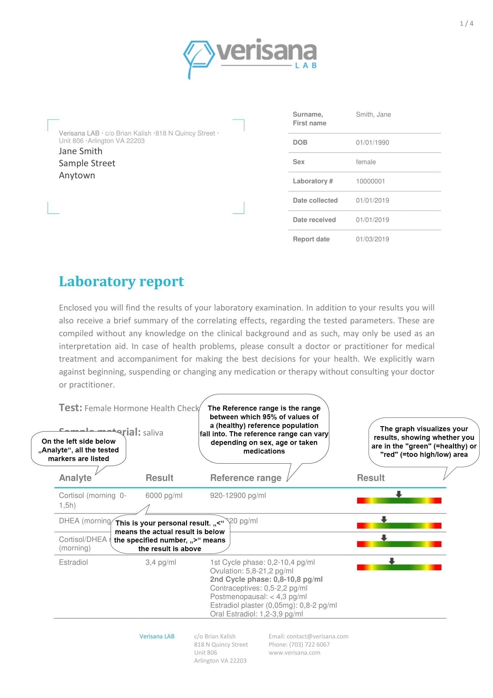 Saliva sample collection instruction