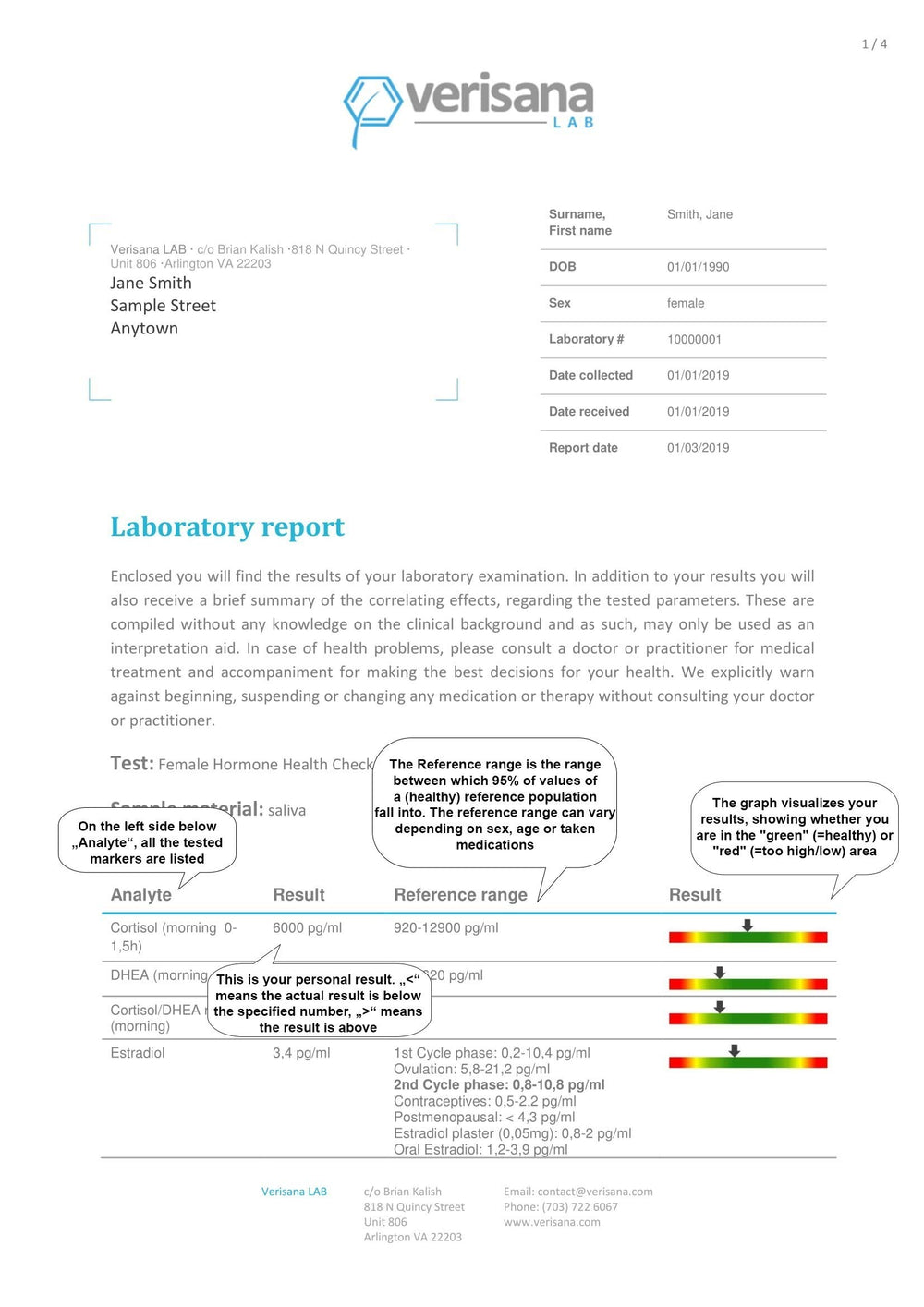 Saliva sample collection instruction