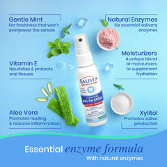 SALIVEA Dry Mouth Care family: wash, hydrating spray, and toothpaste
