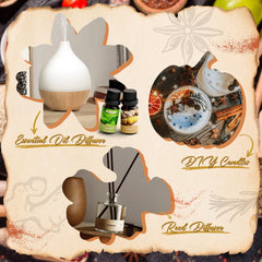 Peppermint fragrance oil bottle