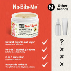 SALLYEANDER No Bite Me kids scene—kid-friendly repellent for safe family outings