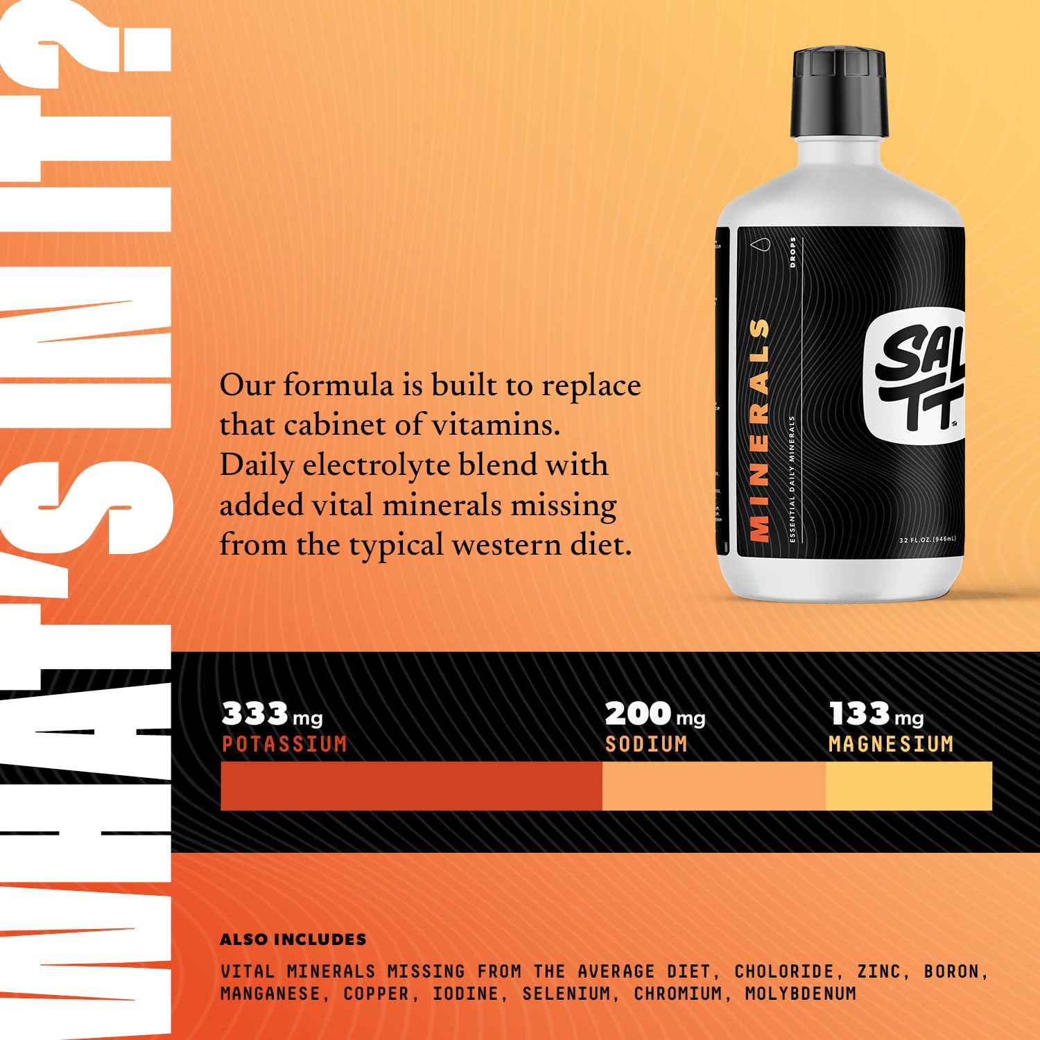Mineral blend including copper, magnesium, chromium, zinc, boron, selenium