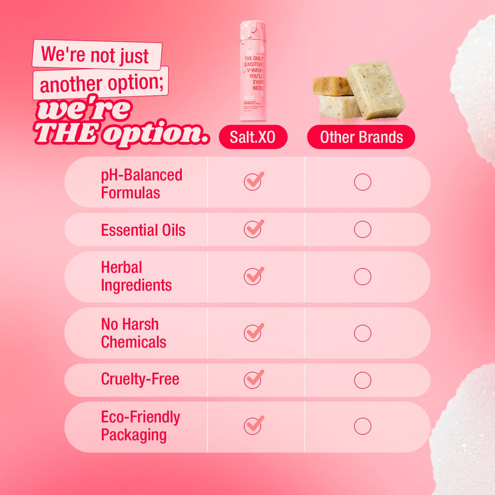 SALT.XO Grapefruit Yoni Wash after-use scene conveys refreshed feel