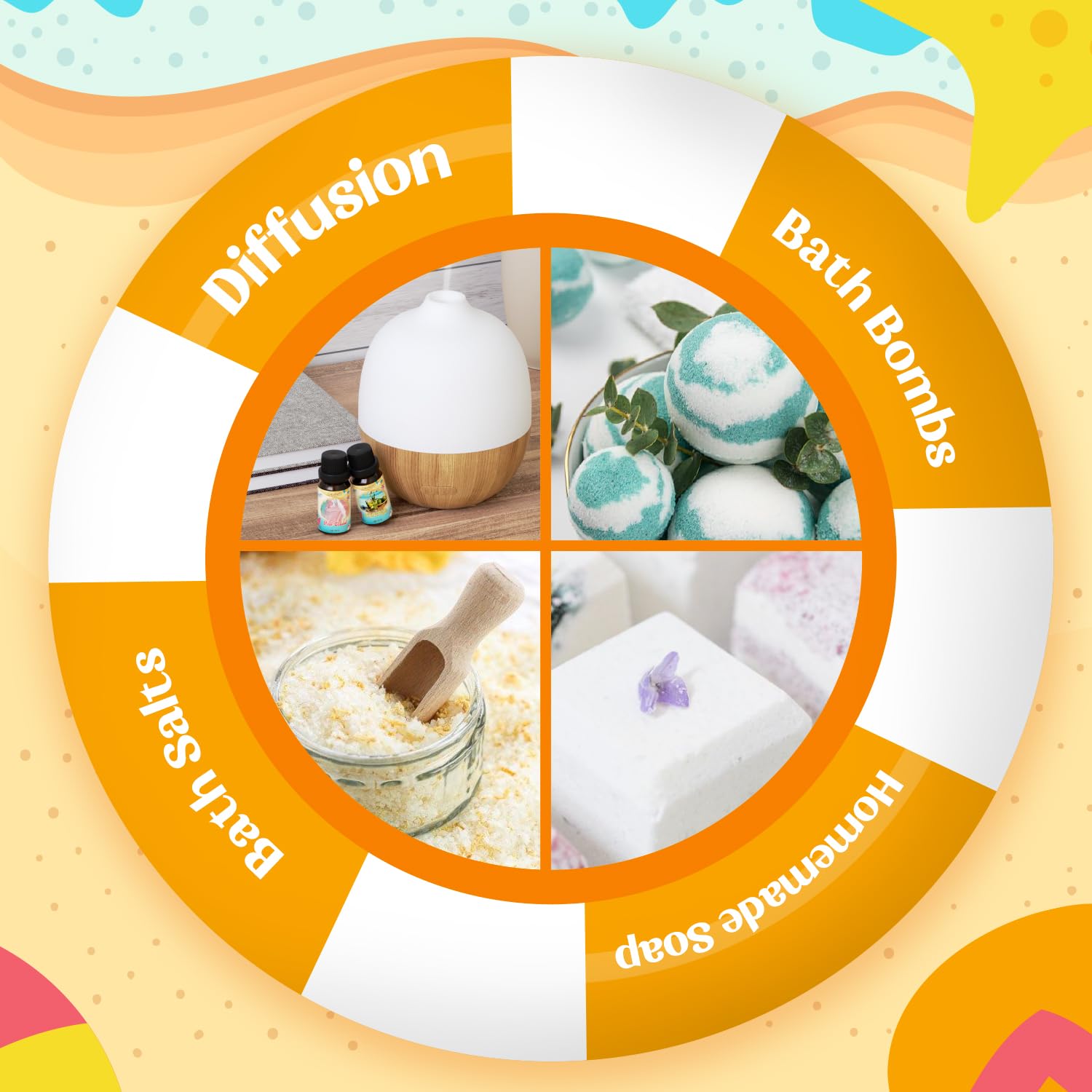 SALUBRITO Beach Fragrance Oils Set – Island Time scent bottle