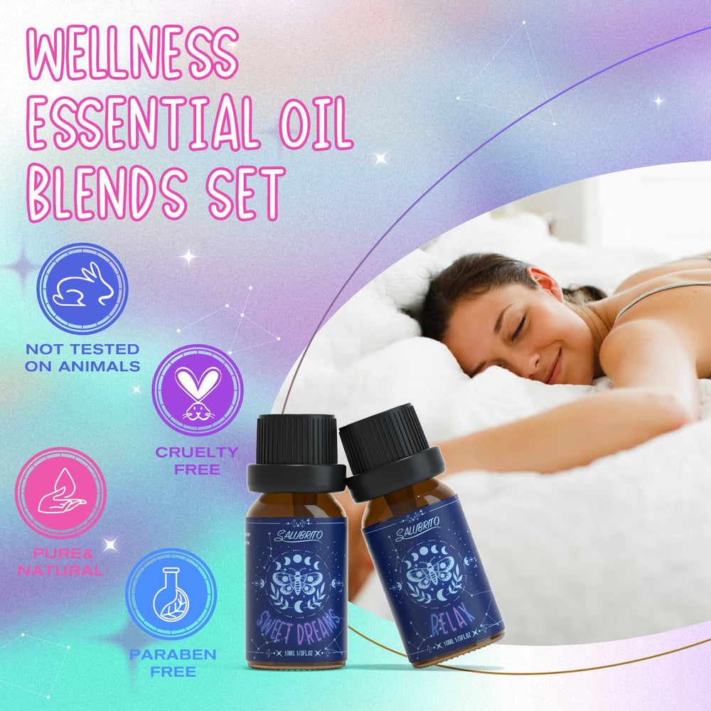 Breathe blend bottle 10ml