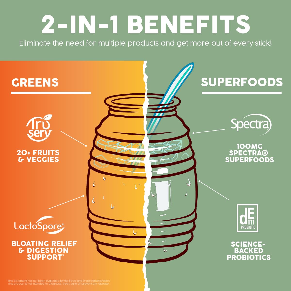 Probiotic ingredients DE111 and LactoSpore in Salud formula