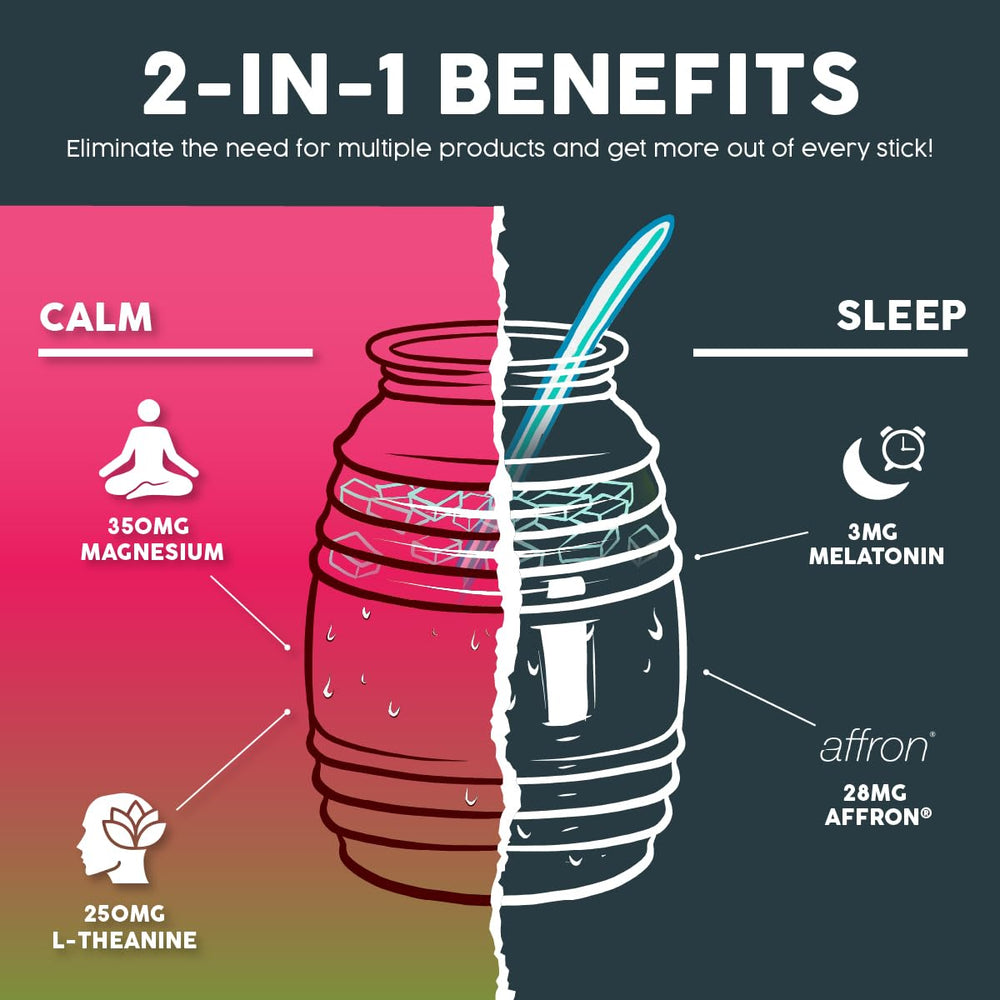Ingredients highlight: melatonin, Affron saffron extract, magnesium, and L-theanine