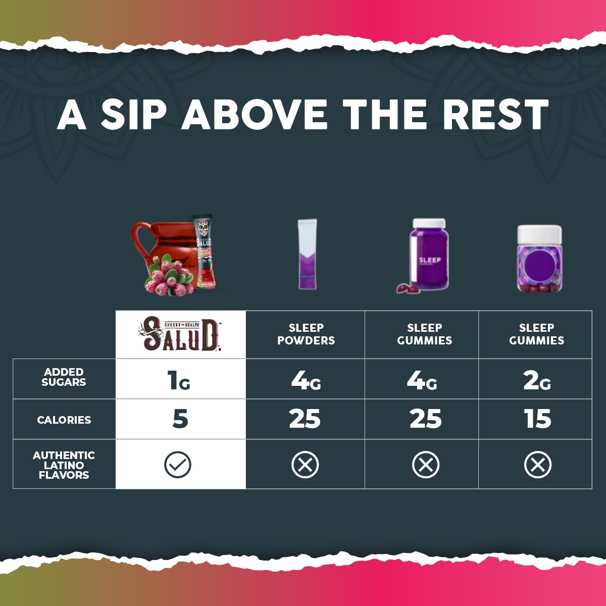 Salud packaging showing 15 servings