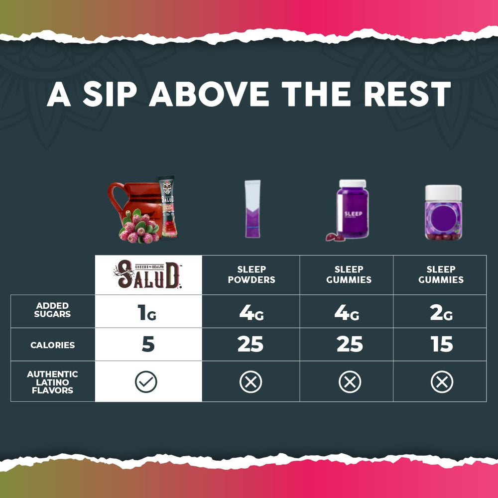 Salud packaging showing 15 servings