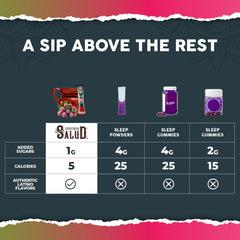 Salud packaging showing 15 servings