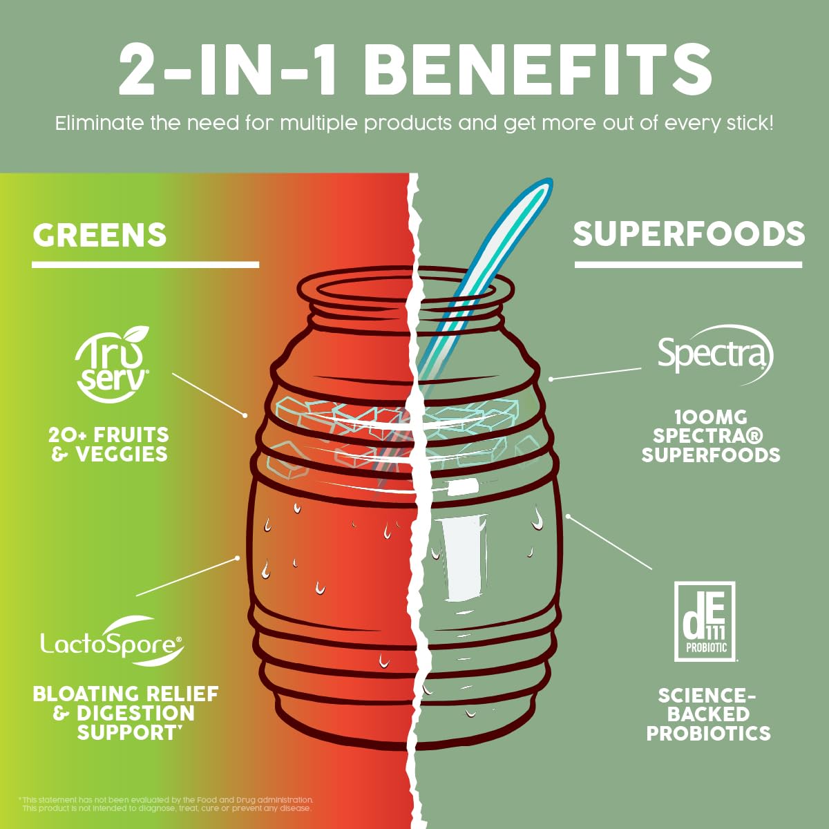 Spectra Superfoods antioxidant blend label and ingredients