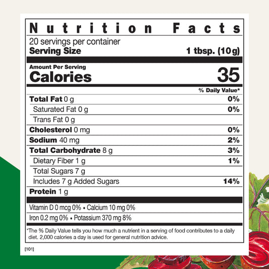 Back label showing ingredients and nutrition facts