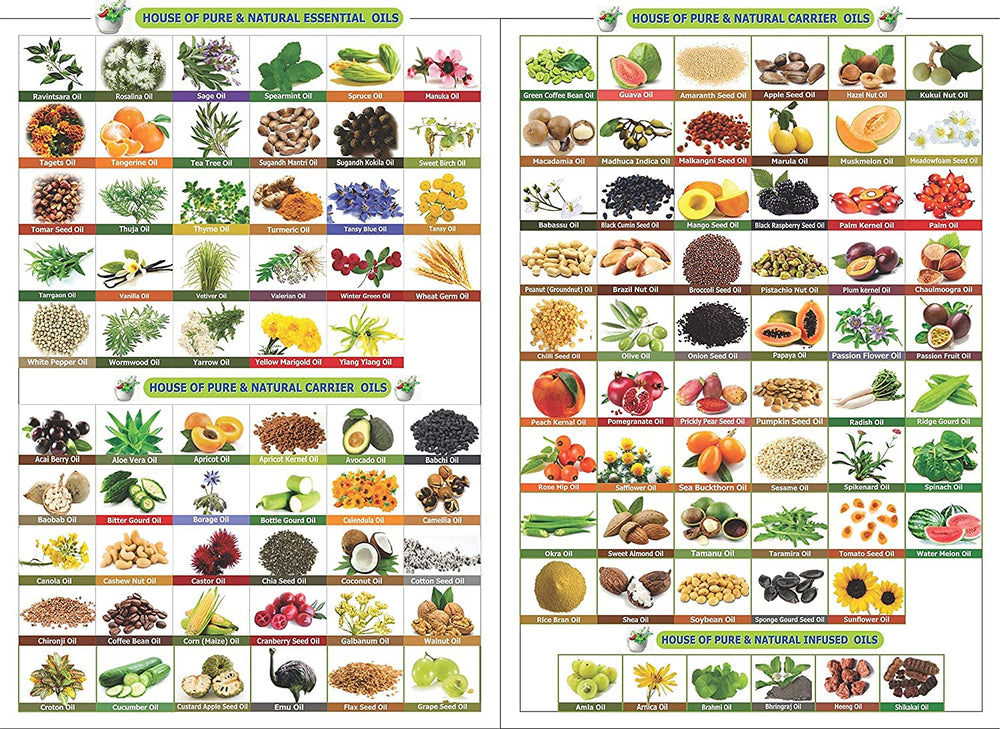 Salvia Fig Oil packaging 30ml