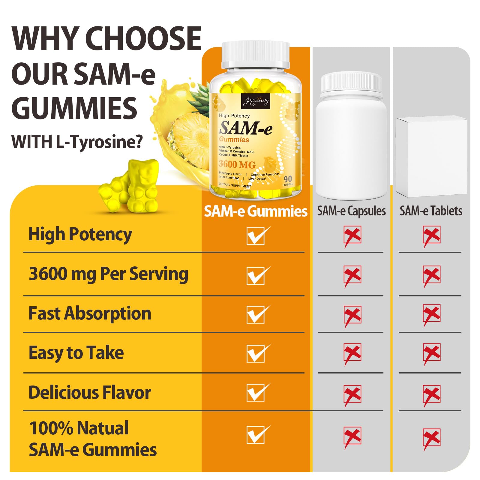 Gummies with travel-friendly bottle for on-the-go use