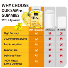 Gummies with travel-friendly bottle for on-the-go use
