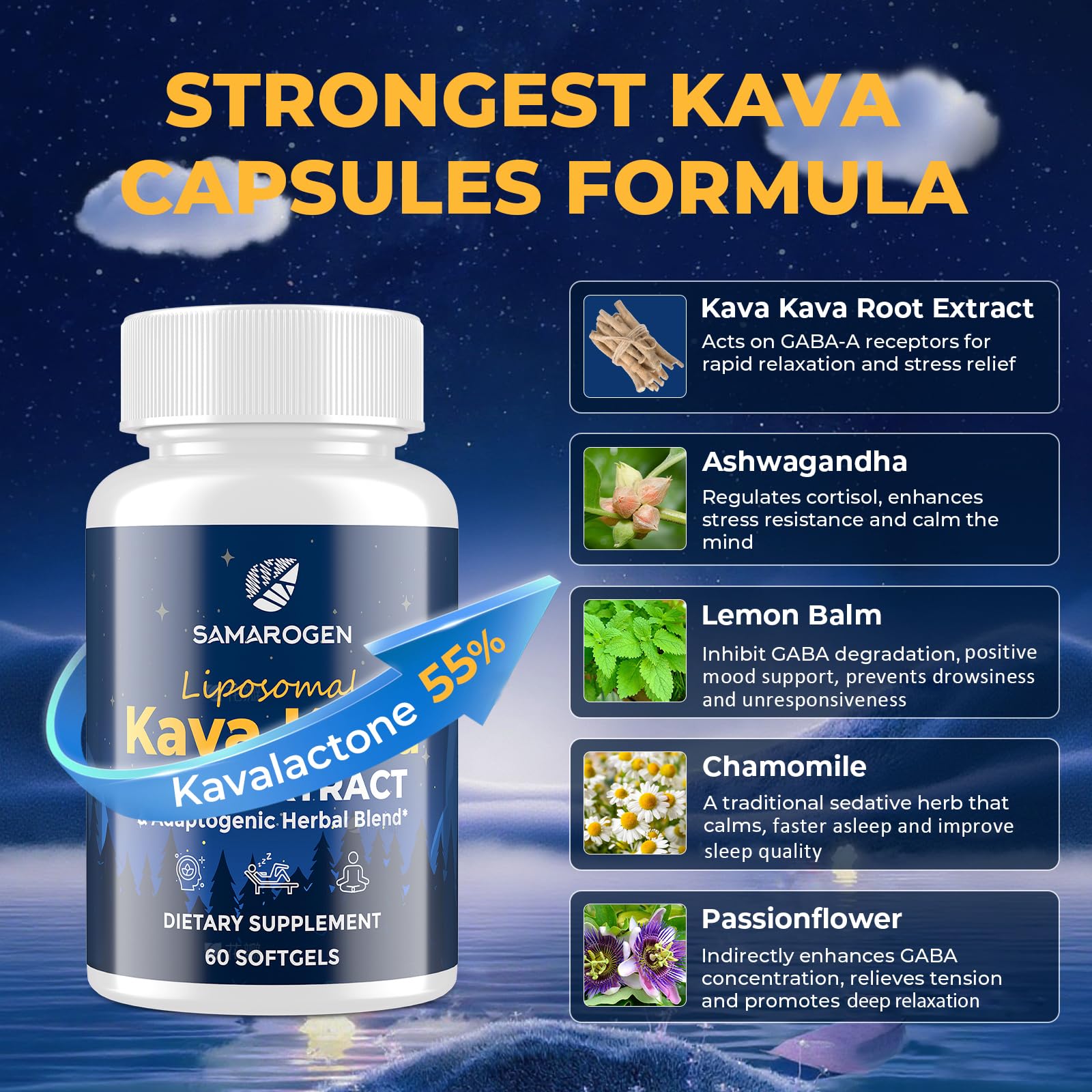 Graphic illustrating liposome technology for kava capsules