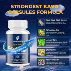 Graphic illustrating liposome technology for kava capsules
