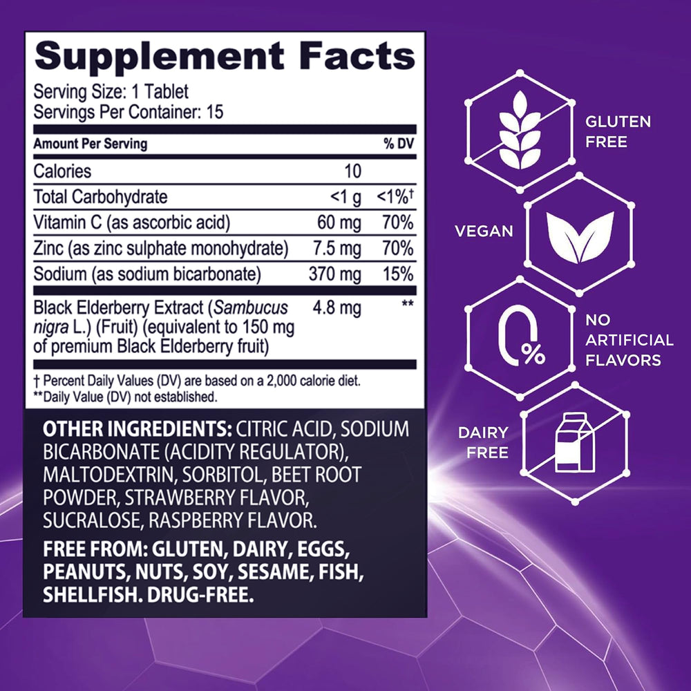 European Sambucus nigra elderberries used in Sambucol products