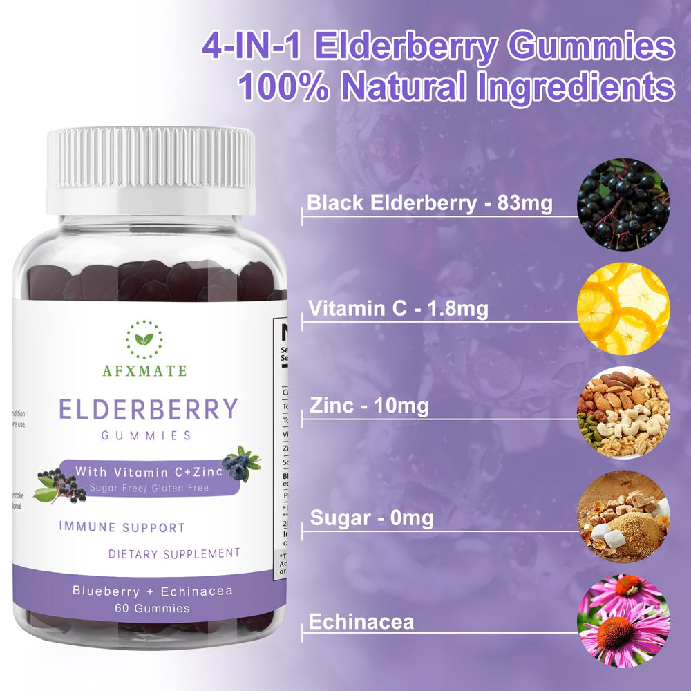 Gummies featuring zinc and vitamin C for immune support